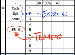 workout tempo